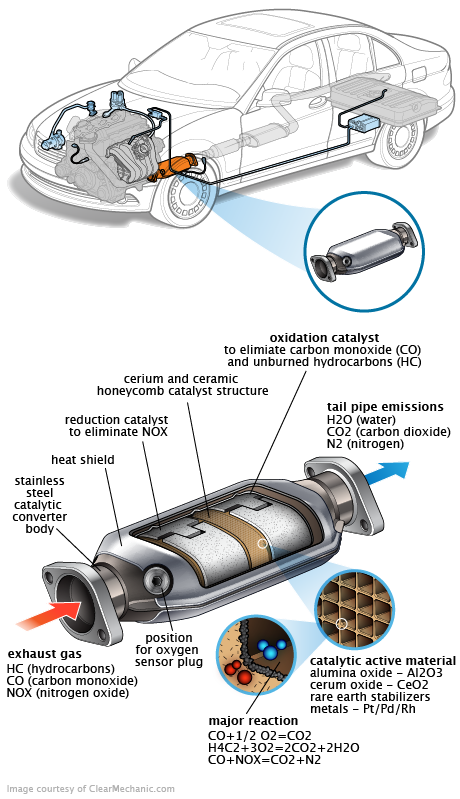 See P1337 repair manual